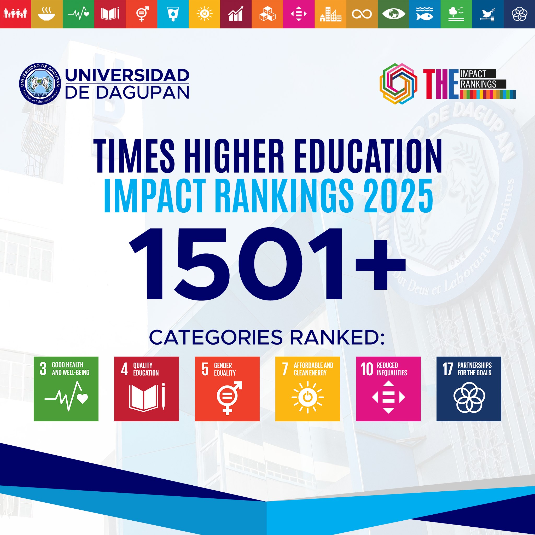 Universidad de Dagupan proudly makes it to the Times Higher Education Impact Rankings 2025